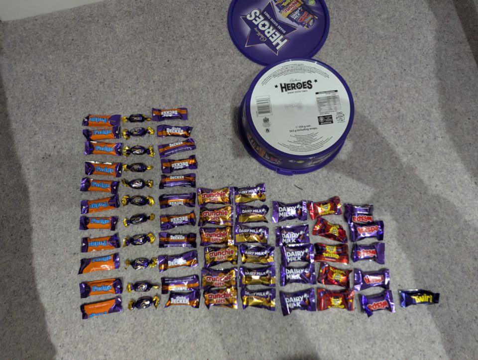 The Xmas 2024 tub sorted into rows: 61 chocolates
